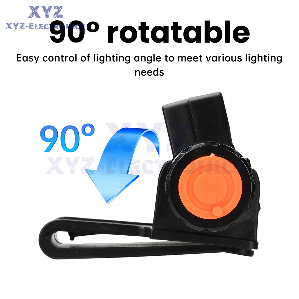 USB Rechargeable LED Headlamp Headlight Head Light Flashlight w/Mounting Bracket