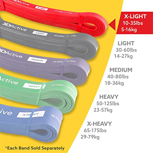 Pull Up Assist Band - Resistance Band for Strength Training, Powerlifting,