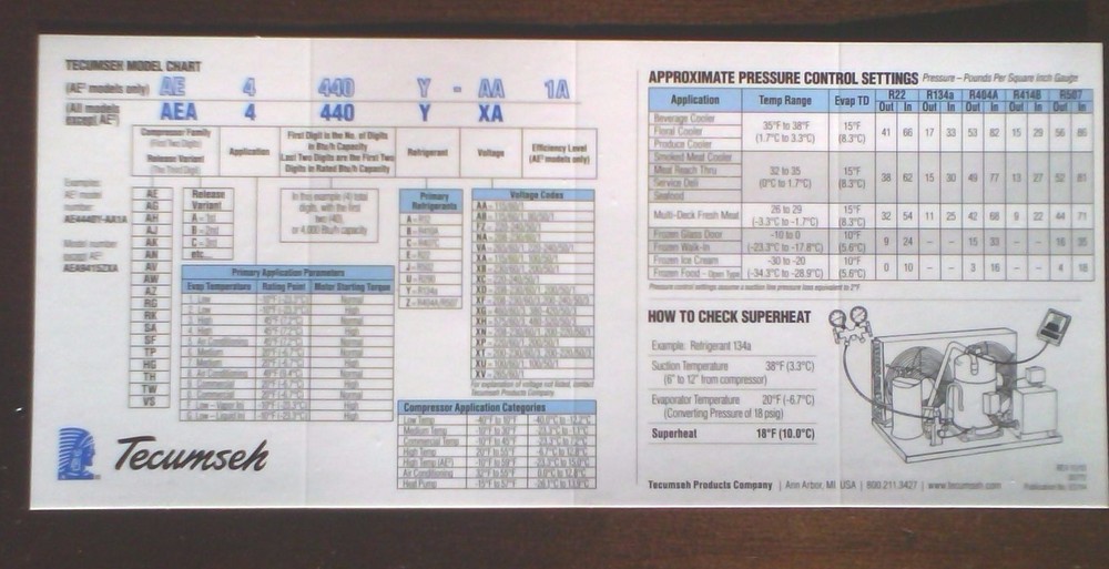 Tecumseh, Superheat, Subcooling & Temperature Pressure Chart, Waterproof