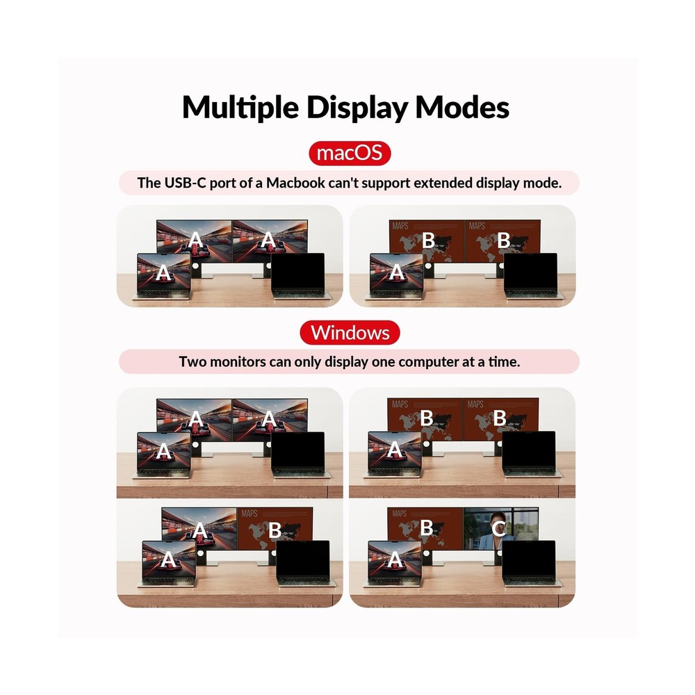 AV Access Docking Station KVM Switch 2 Monitors 2 Laptops, 4K HDMI KVM Switch...