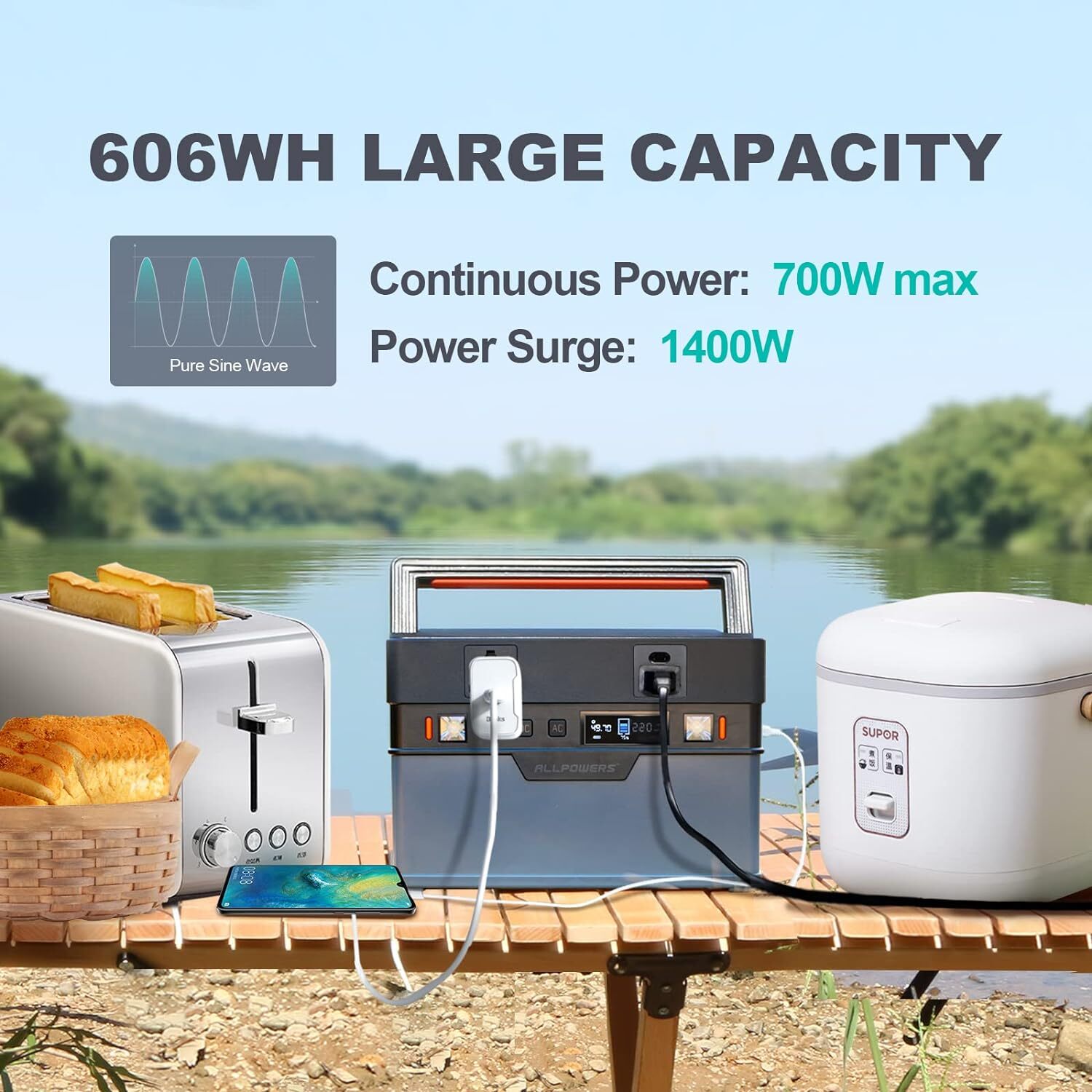 ALLPOWERS Portable Power Station 288Wh / 606Wh Solar Generator Battery Camping