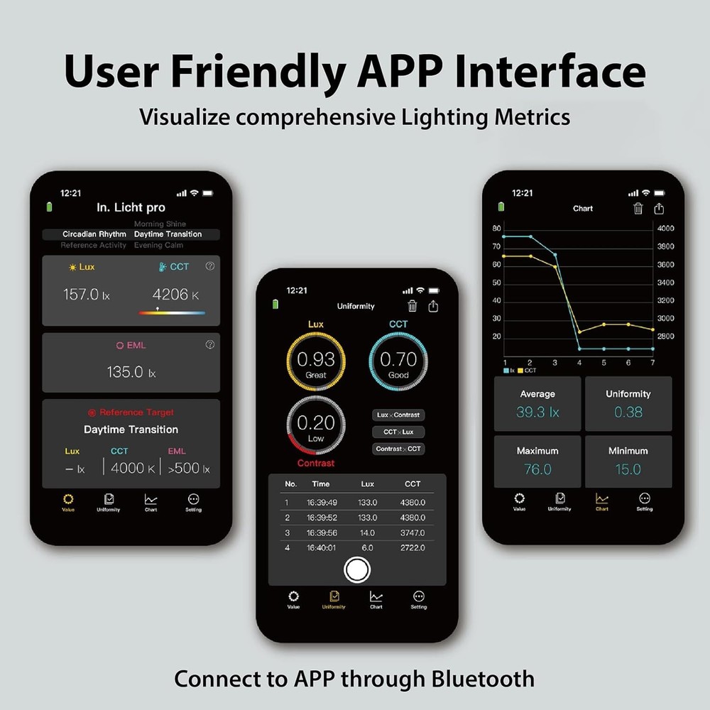 Lux Meter Light Sensor CCT Lumens Measurement Tool
