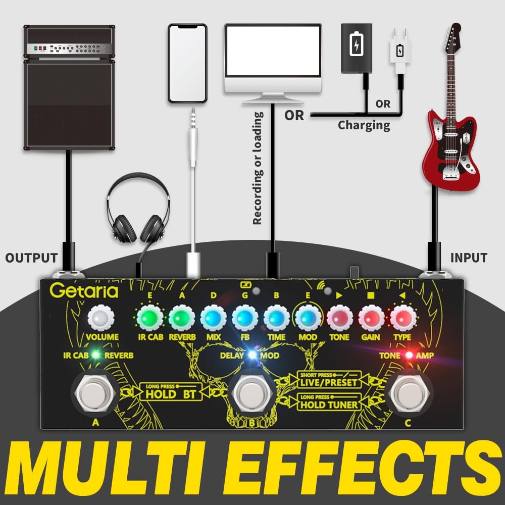 Getaria Guitar Multi Effects Pedal IR Cab Guitar Pedals Multi Effects Process...