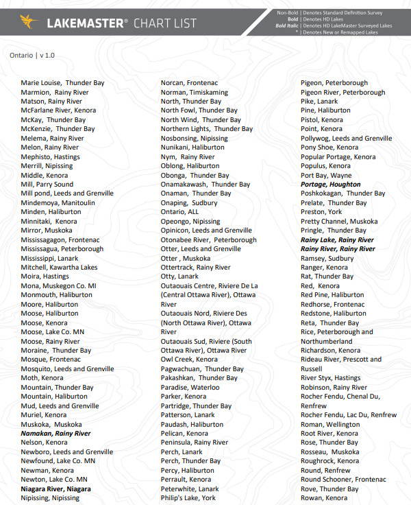 Humminbird LakeMaster VX Premium [ONTARIO V1] APEX/SOLIX/HELIX - 602020-1