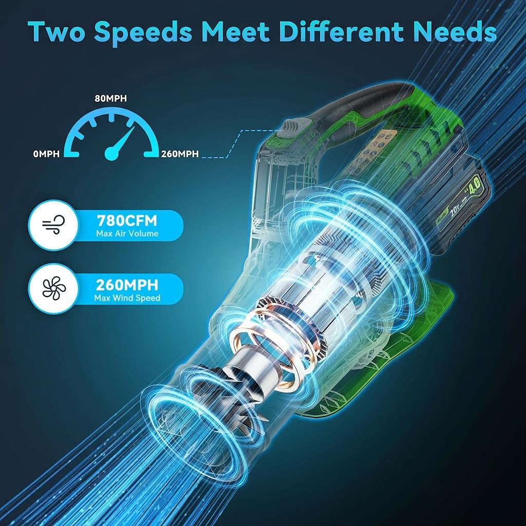 Leaf Blower Cordless with 2 x 3.0Ah Battery and Charger, 780CFM 260MPH Electric