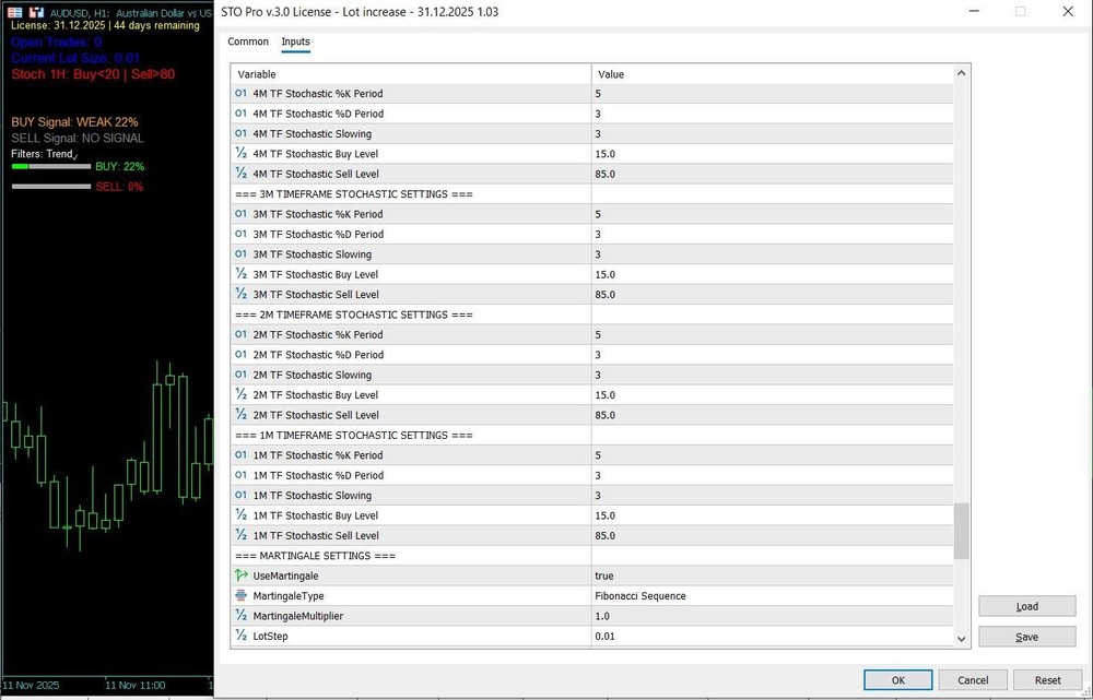 🔥 Stochastic BOT Pro License 📉 MT5 Expert Advisor 🚀 1 Month License 🎯