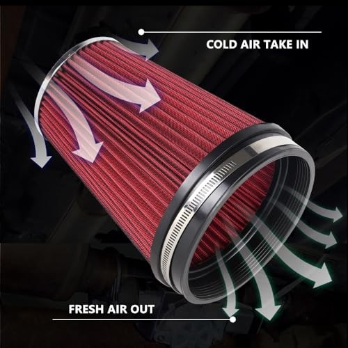 6" Inlet Cold Air Intake Filter Cone Replacement Performance Red (8" Tall)