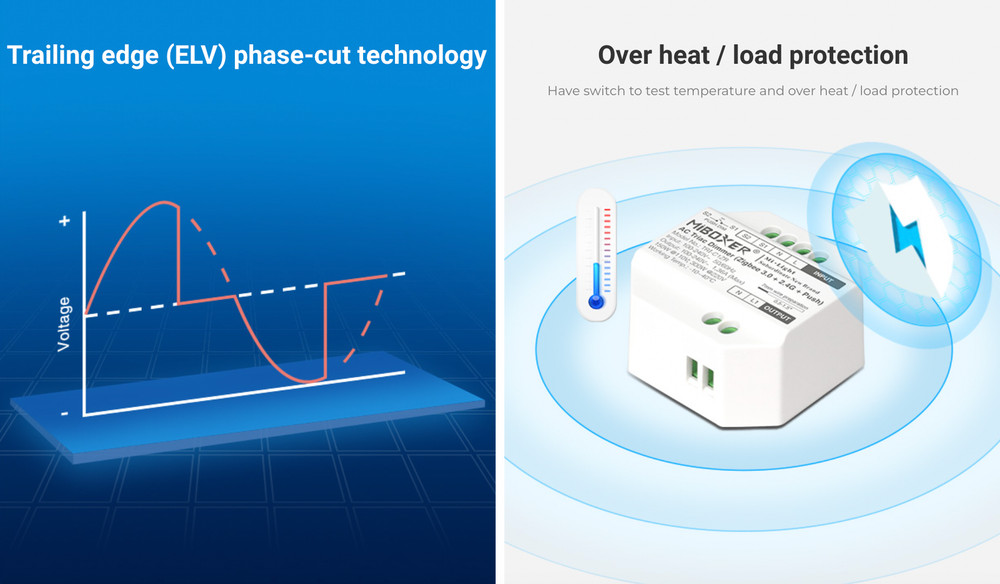 TRI-C1ZR - AC Triac Dimmer (Zigbee 3.0 + 2.4G + Push)