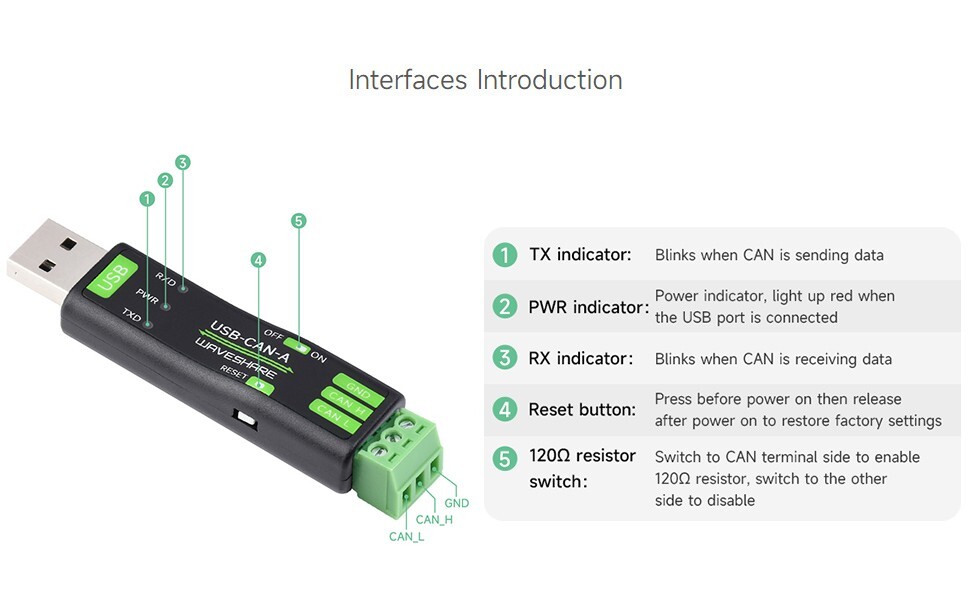 Waveshare USB to CAN Adapter Model A STM32 Chip Solution Multiple Working modes