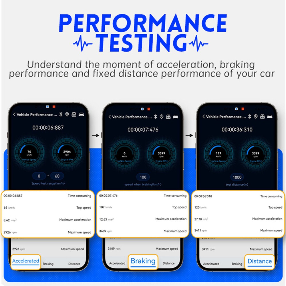 FNIRSI FD10 Car OBD2 Scanner Code Car Check Engine Fault Diagnostic Device Tool