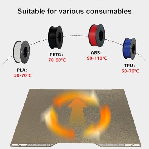 Double Sided Textured Platform Surface PEI and Diamond Pattern Build Plate