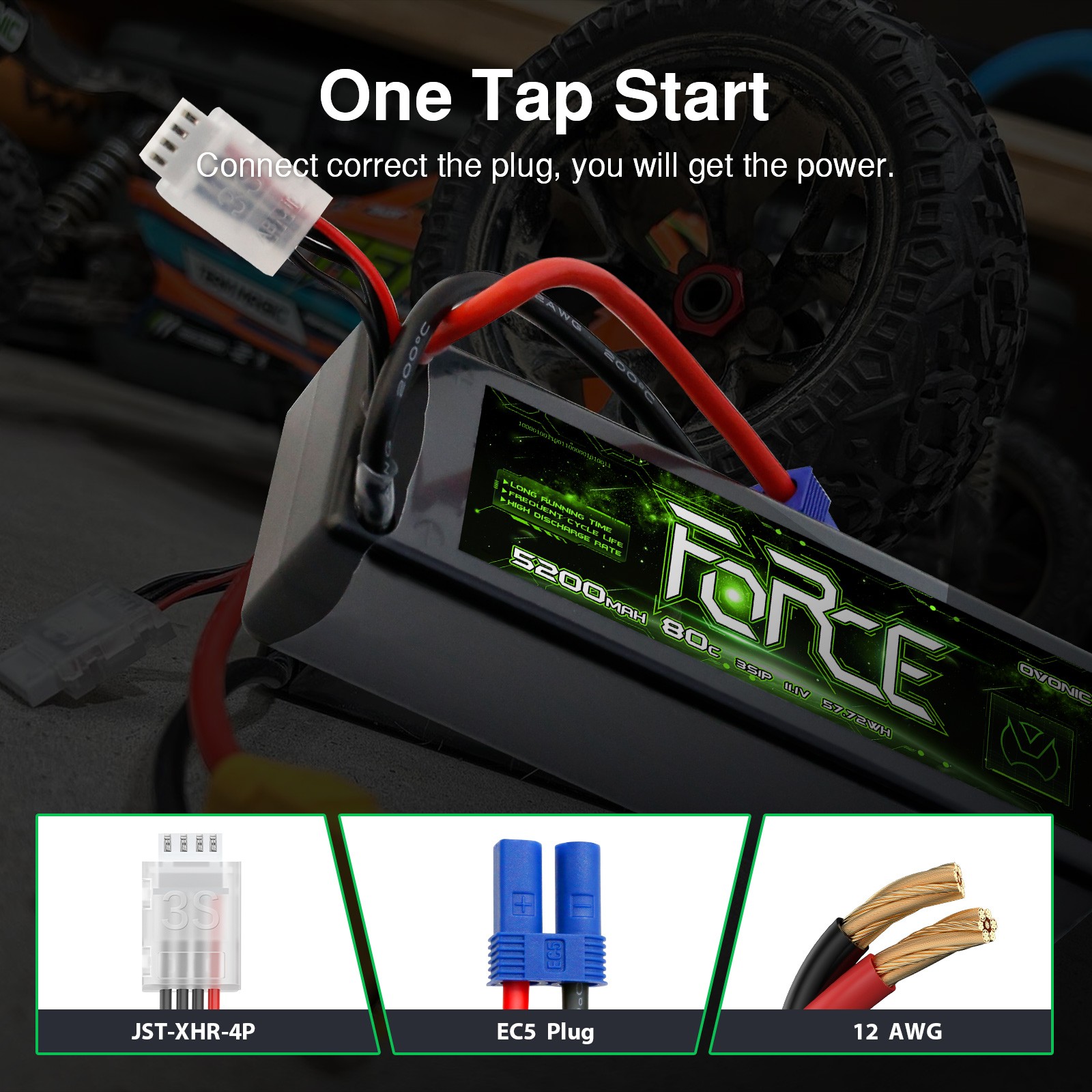 2X Ovonic Force 5200mAh 80C 11.1V Hardcase 3S LiPo Battery EC5 For 1/10 RC Car