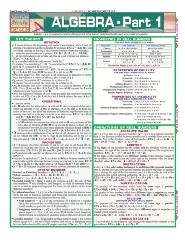 Complete Set study & Reference Guide Package 44 Titles
