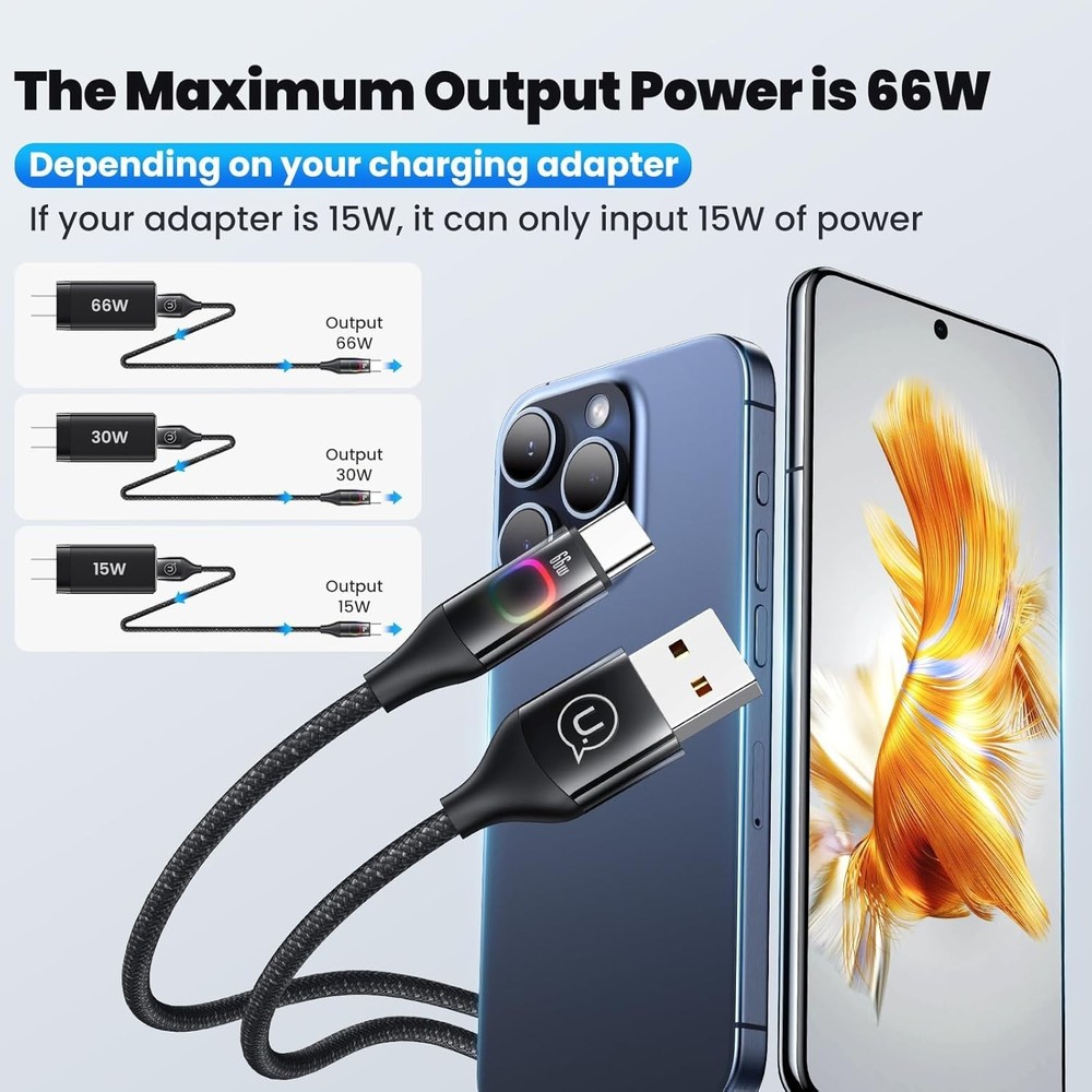 USB C Charger Cable 4ft,6A/66w Fast Charging Type C Data Nylon...
