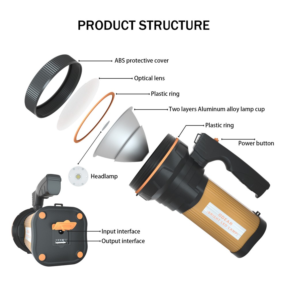 Odear Super Bright Torch Flashlight Searchlight Handheld LED Spotlight Camping