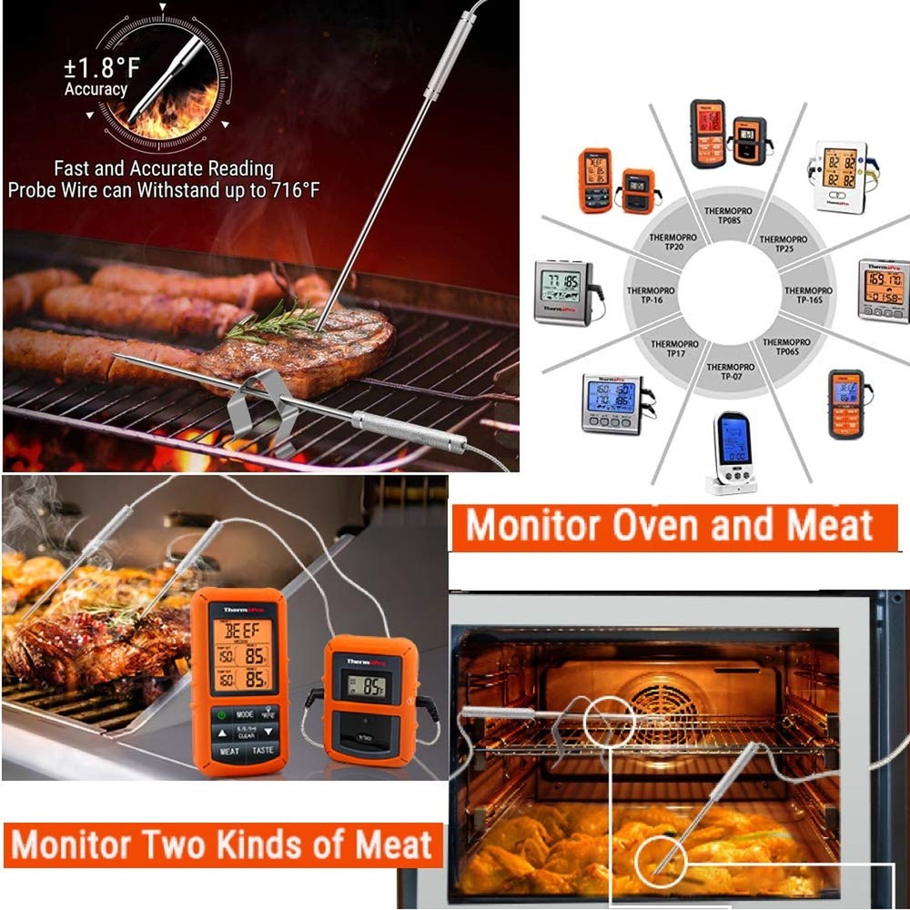 Replacement ThermoproTP Probe (Silver) Silver