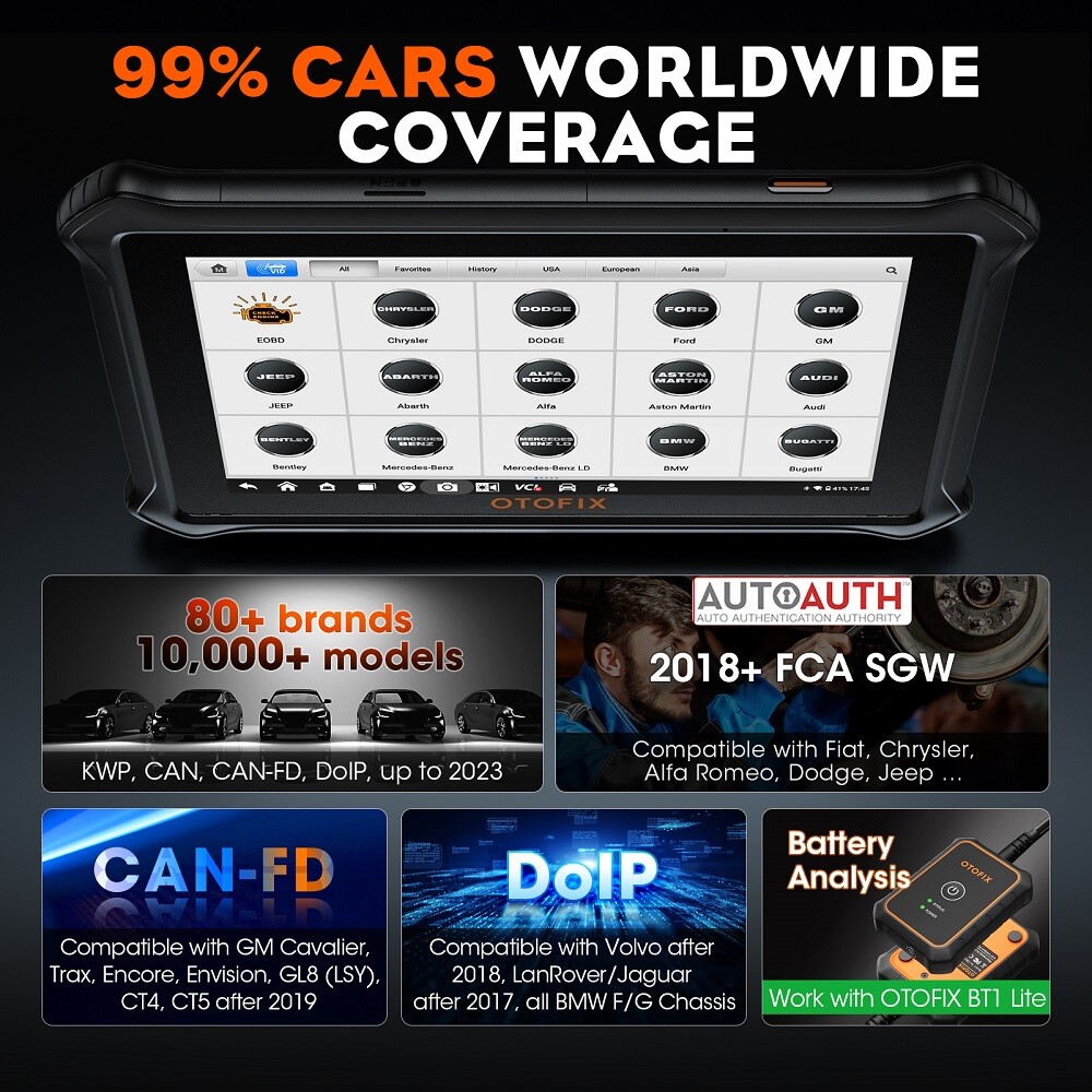 2024 OTOFIX D1 Lite Bidirectional Full System Car Diagnostic Scanner KEY Coding