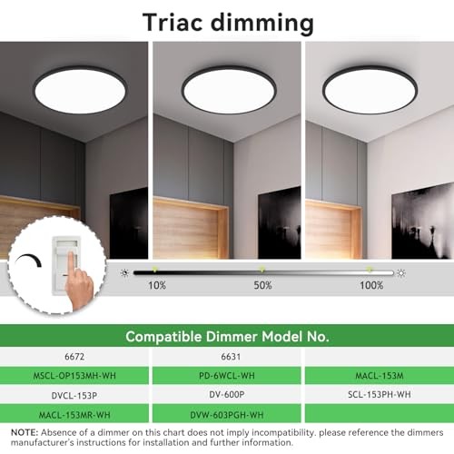 15.8INCH 2Pack Big Dimmable Flush Mount Ceiling Light 15.8Inch-2pack Black