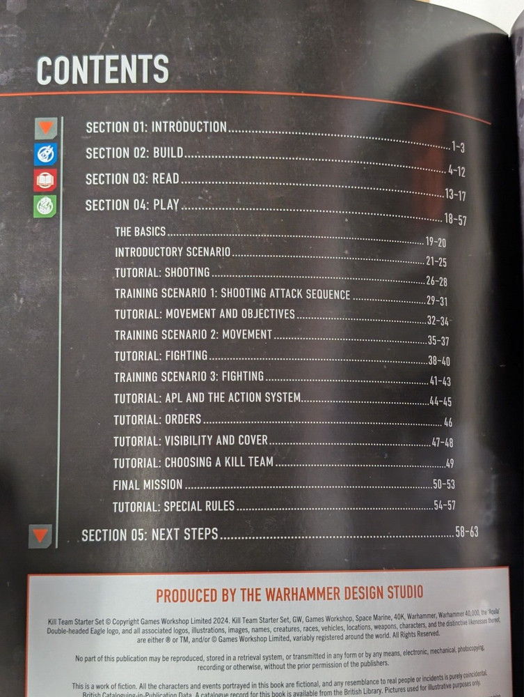 Kill Team Starter Handbook and reference sheets, 40K, GW