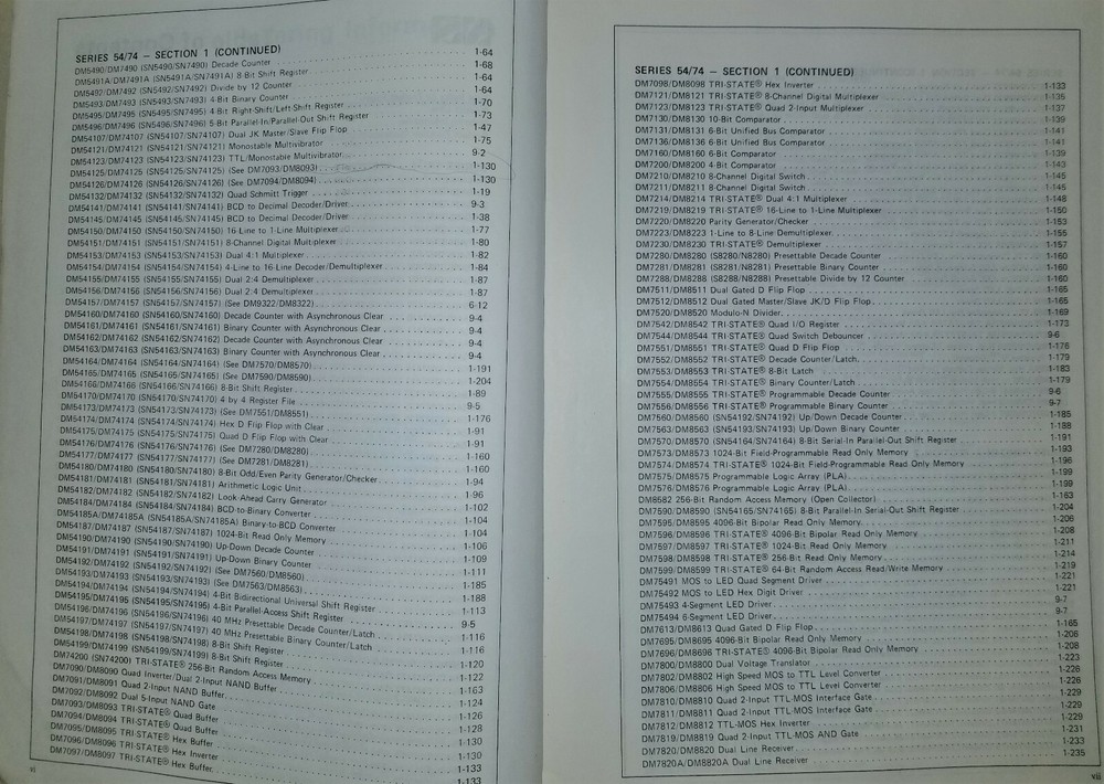 USED 1974 National Digital Integrated Circuits Databook