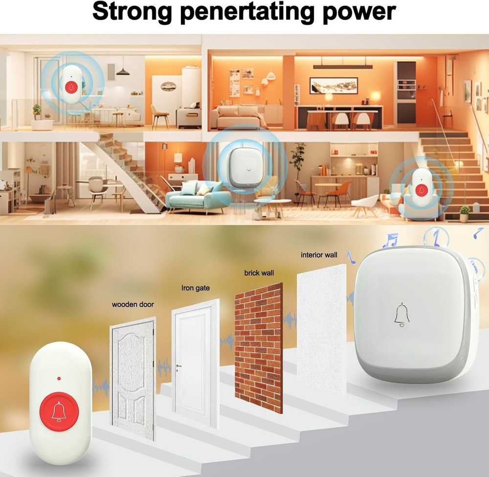Touch-Controlled Panic Button with Long Range and Loud Alert for Home Safety