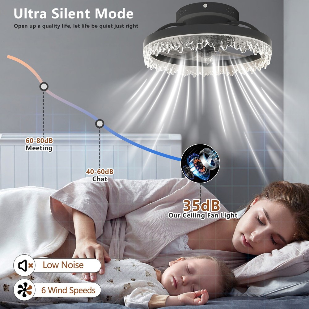 16" Modern Fan Light Flush Mount LED Ceiling Fixture kit With APP Remote Control