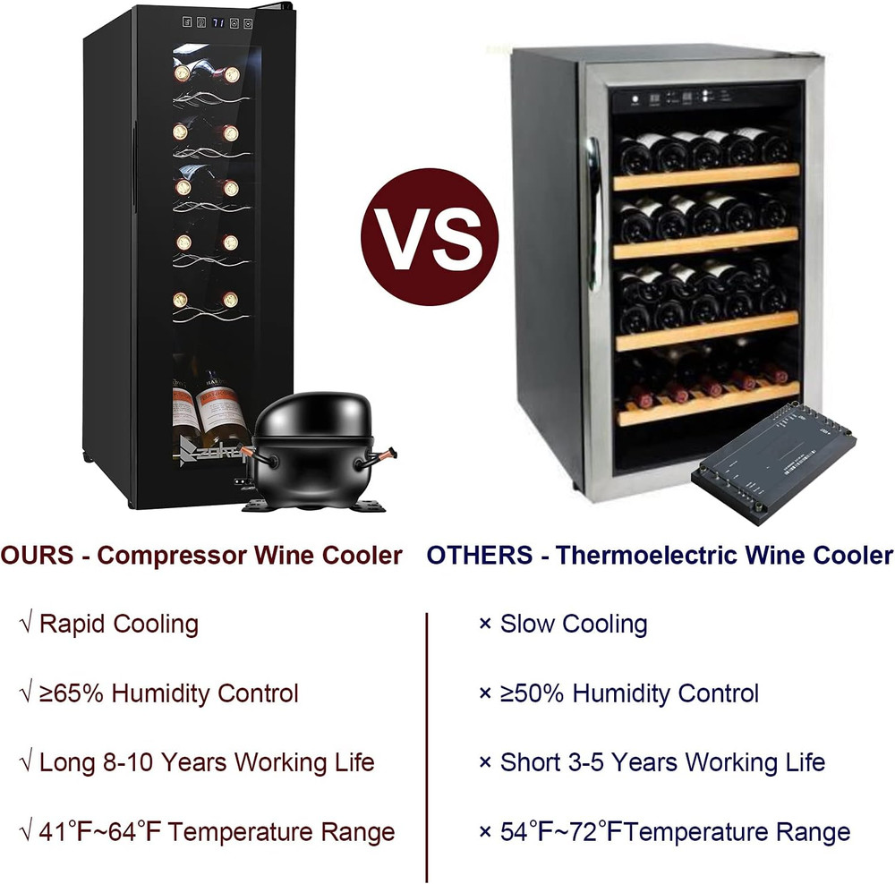 12 Bottle Compressor Wine Cooler Refrigerator Adjustable Temperature Mini Fridge