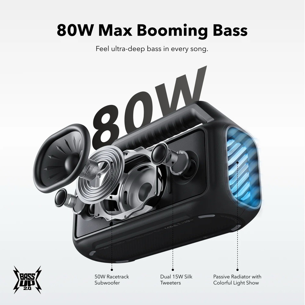 Anker Soundcore Boom V2 – Open Box