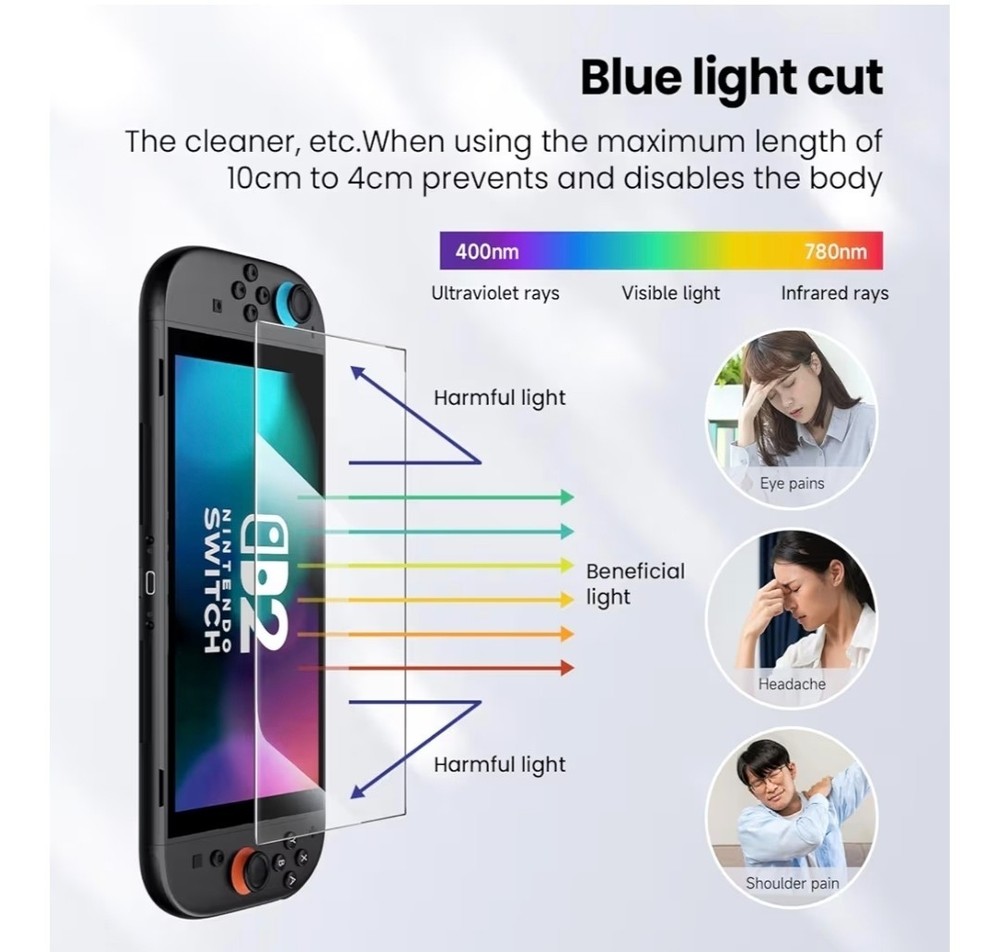 [2-Pack] Lmcpa Screen Protector for Nintendo New Switch 2（2025）