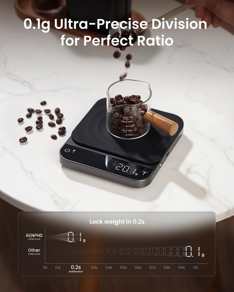 0.1g Precise Espresso Scale with Timer Flow Rate Indicator Rechargeable