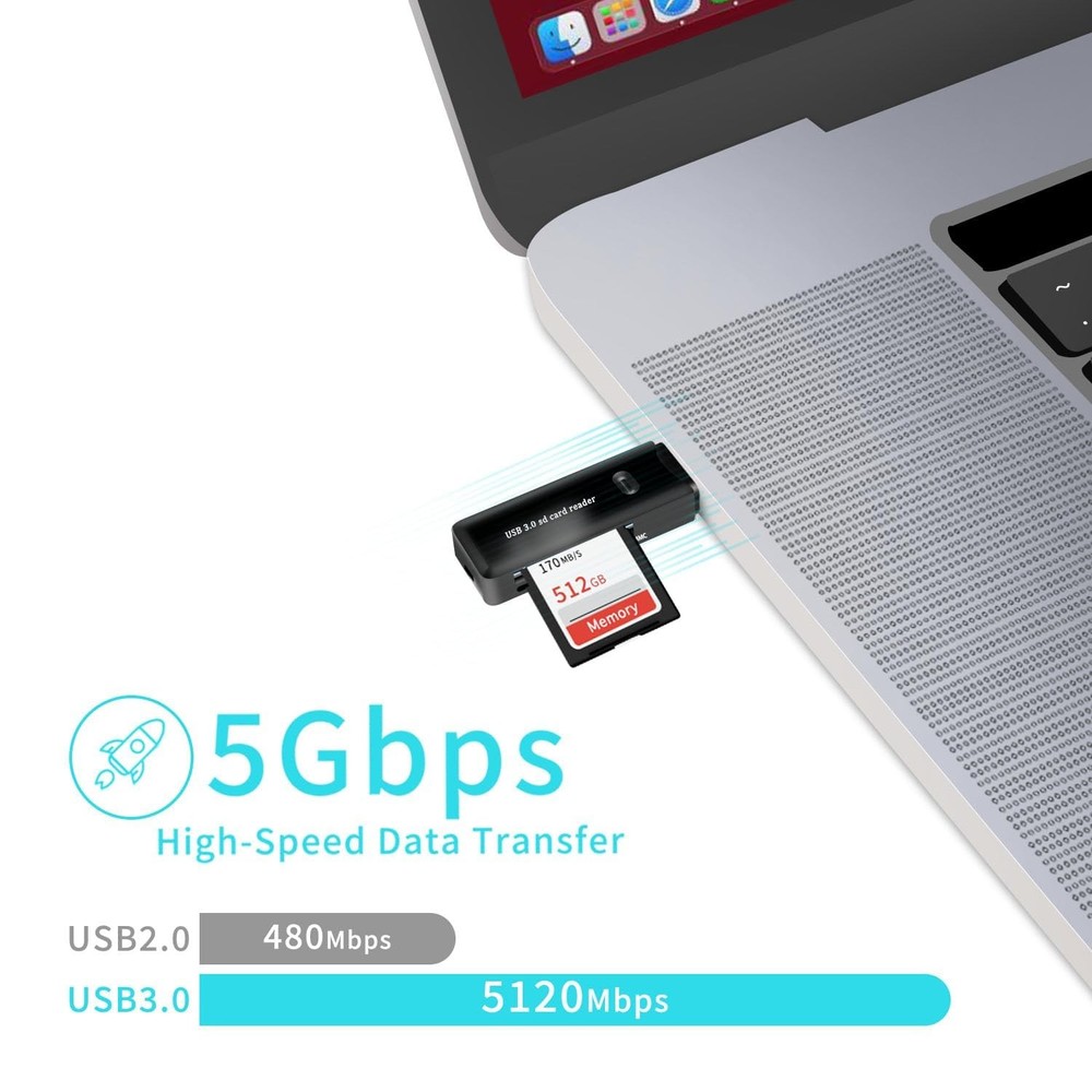 USB 3.0 SD/TF Card Reader - High-Speed Multi Memory Black