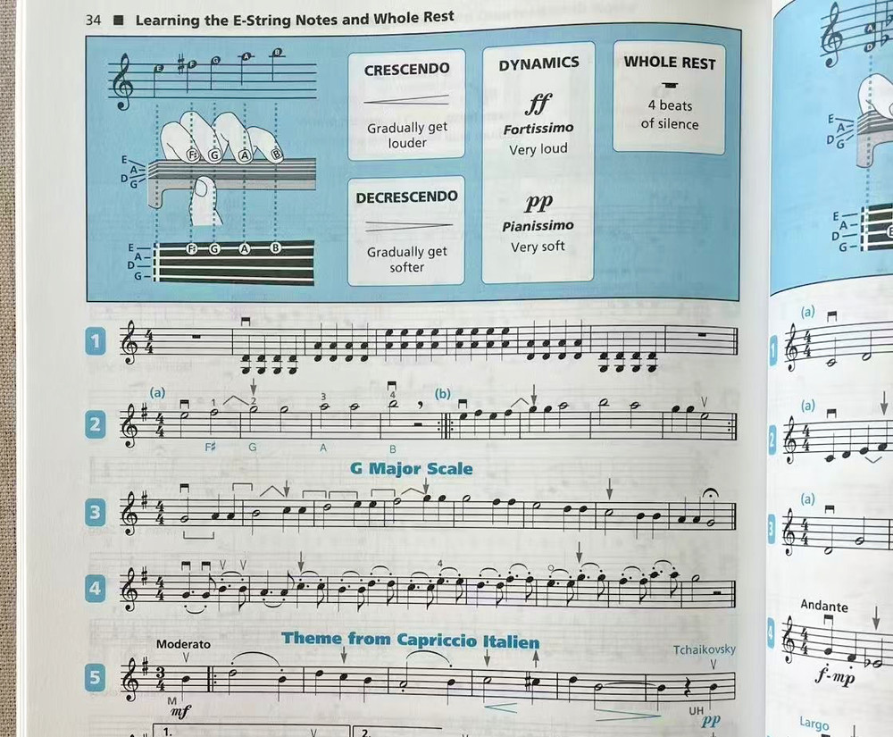 Violin:Book 1, Alfred Strictly Strings A Comprehensive String Method