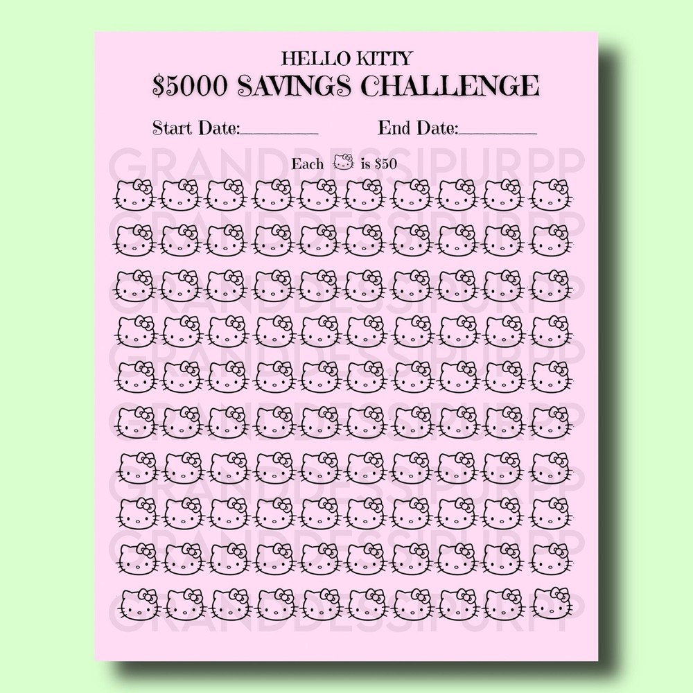 5K Hello Kitty Digital Money Saver