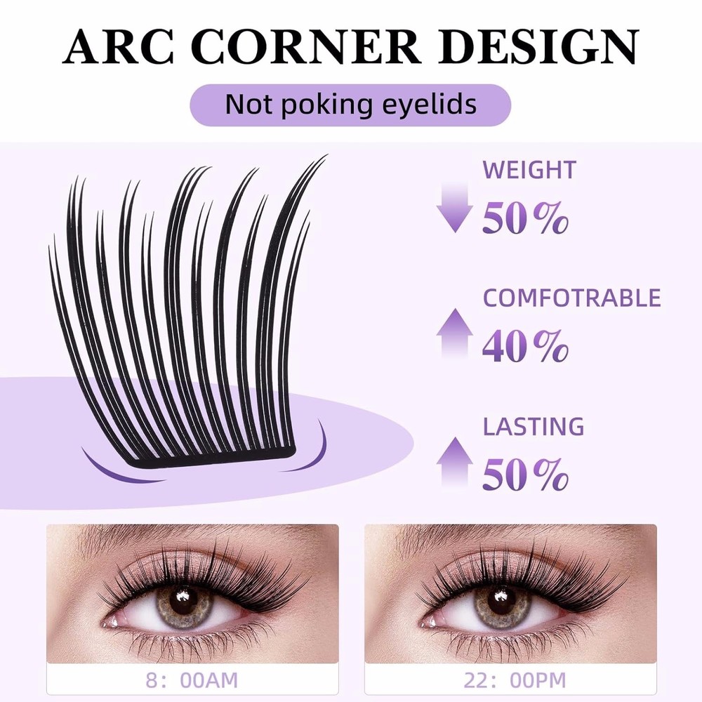 144 Pcs Eyelash Extension Clusters Kit with Light Flat Lashes