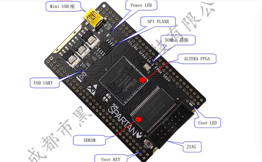 XILINX FPGA Development board Core board SPARTAN XC6SLX16 SDRAM