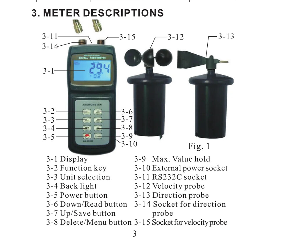 AM-1236C Digital Air Flow Wind Direction Wind Speed Measuring Device Anemometer