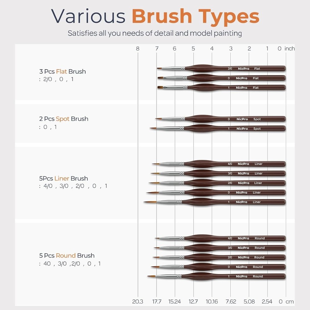 Professional 15 Brushes Set with Triangular Handles for Fine Detailing Art