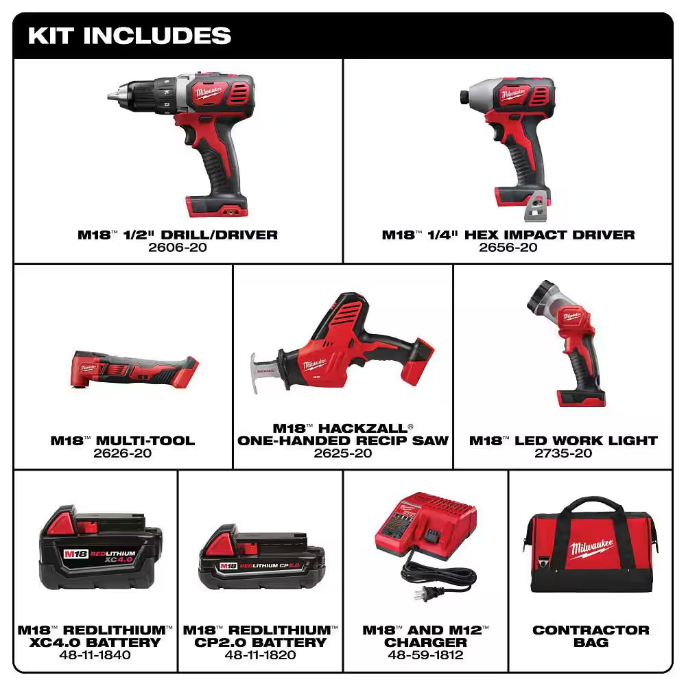 M18 18V Lithium-Ion Cordless Combo Kit (5-Tool) with (2) Batteries, Charger and