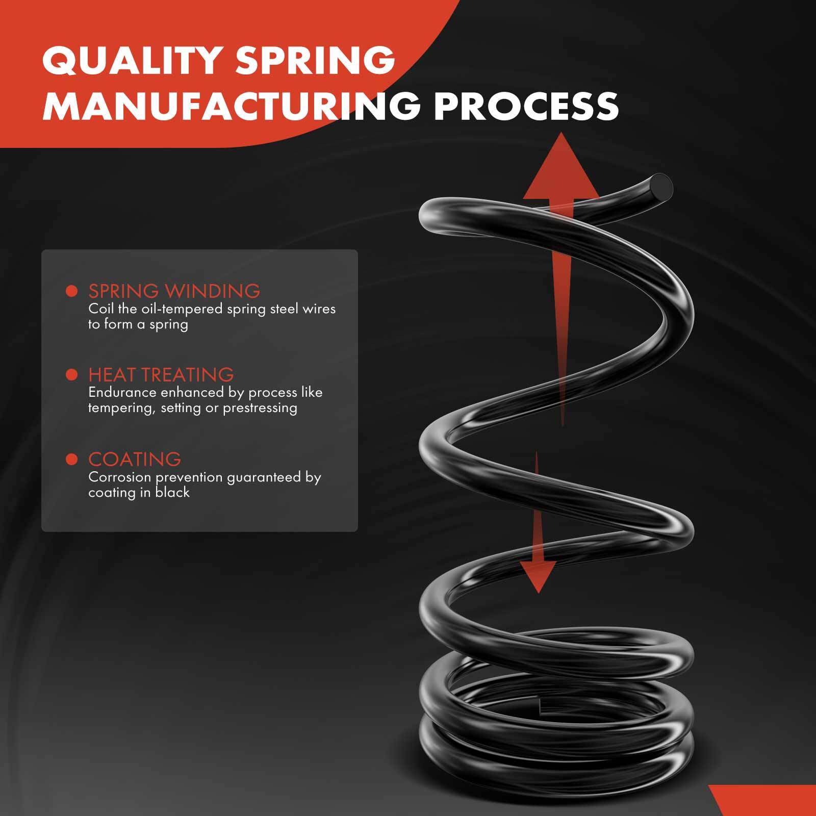 2pcs Rear LH & RH Coil Spring Set for Toyota Sienna 2004-2010 3.3L 3.5L Van FWD