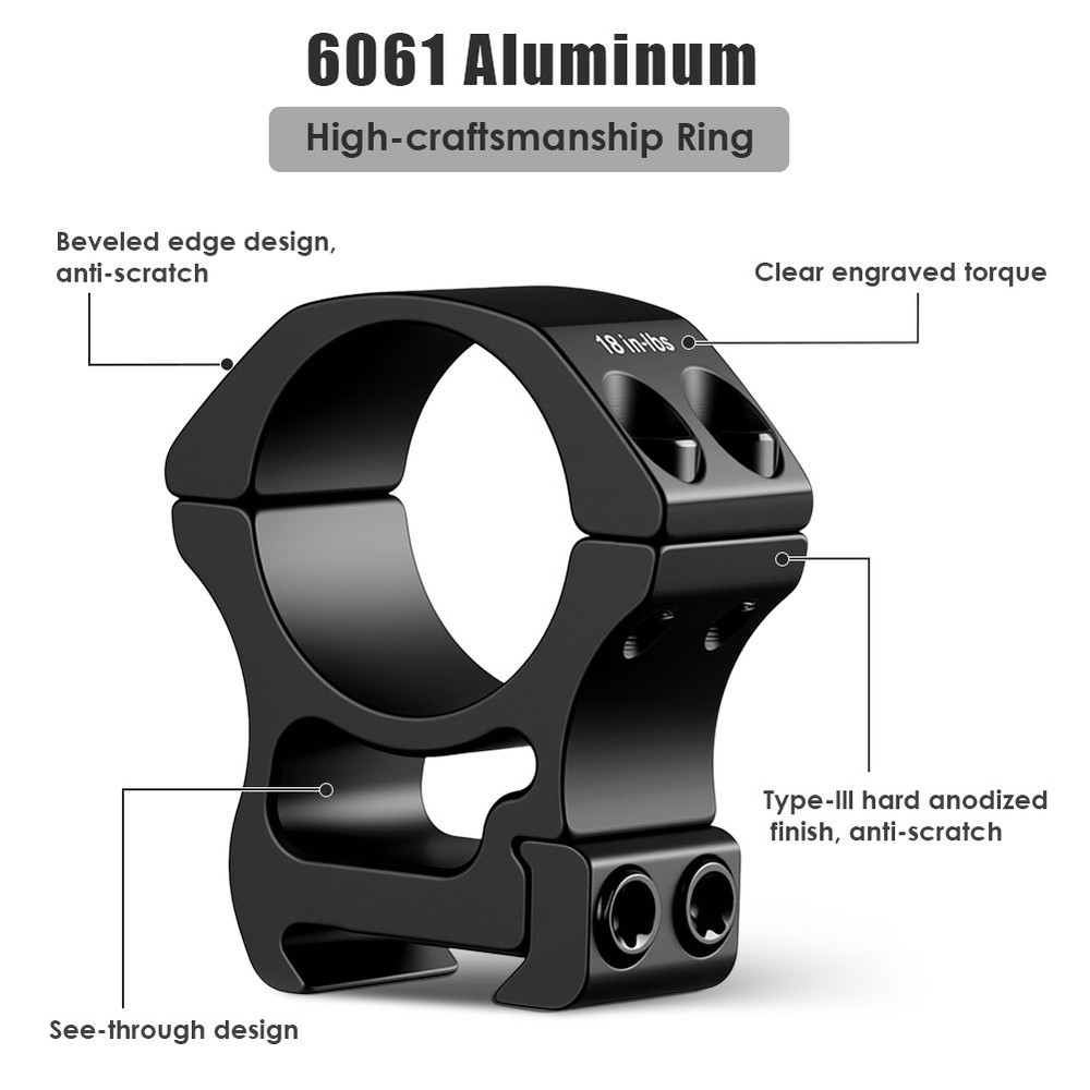 2Pieces 30mm Diameter See-through Scope Rings Includes Four additilonal screws