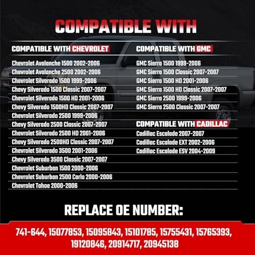 Driver Side Power Window Regulator with Motor Compatible Front Left 741-644