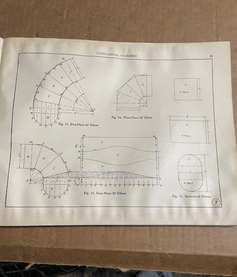 1922 Sheet Metal Pattern Drafting & Shop Problems - Daugherty