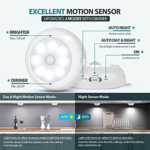 Motion Sensor Light Indoor, LED Night Light Closet 6000K Clean White-3 Pack