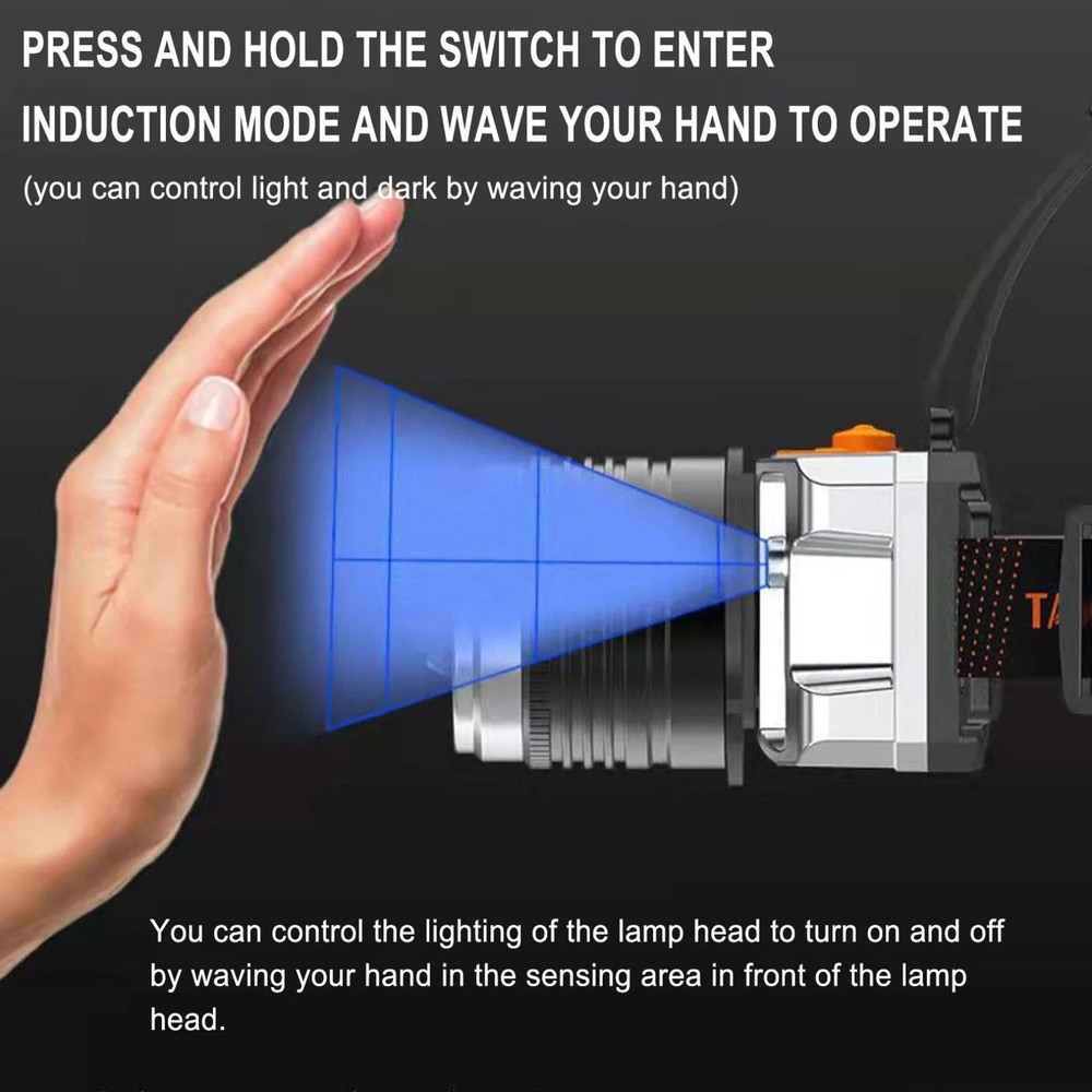 9900000LM Super Bright LED Headlamp Rechargeable Headlight Flashlight Head Torch