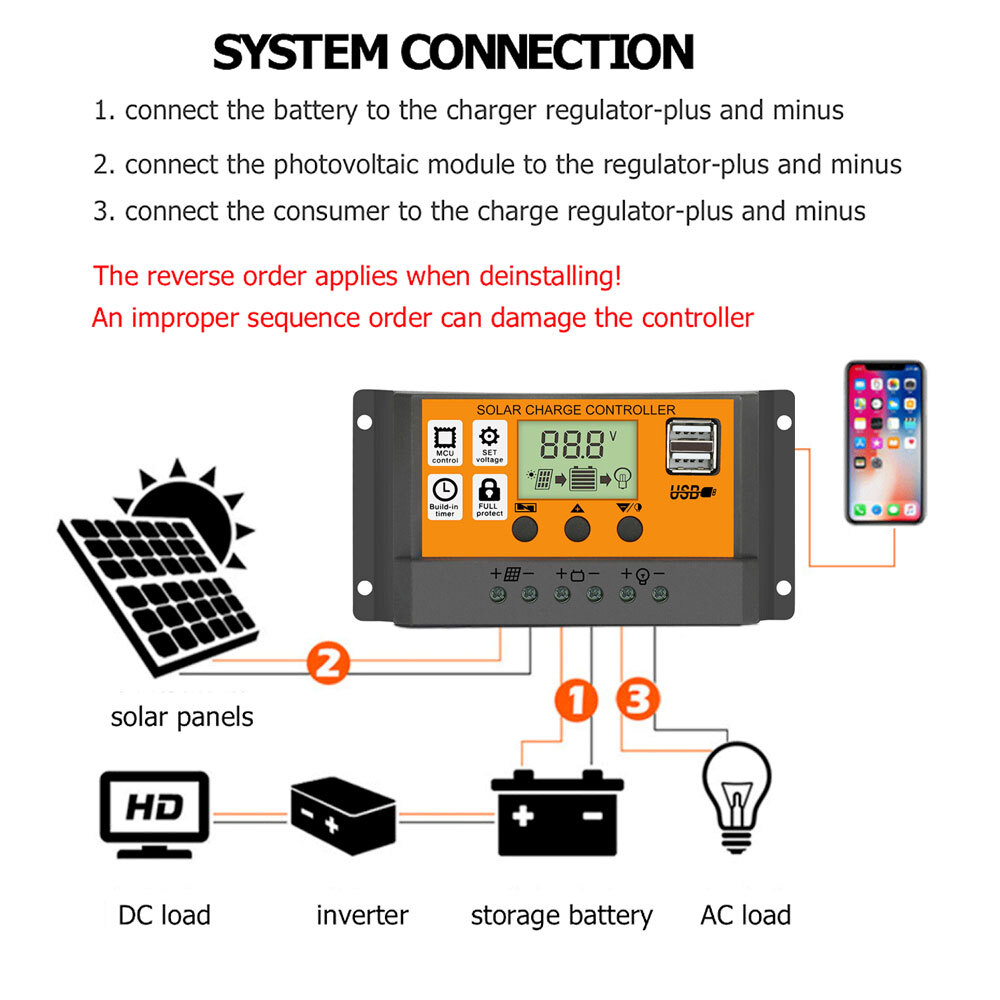 100A LCD Digital Combo Panel Display 12/24V PWM Charge Controller Fast Ship