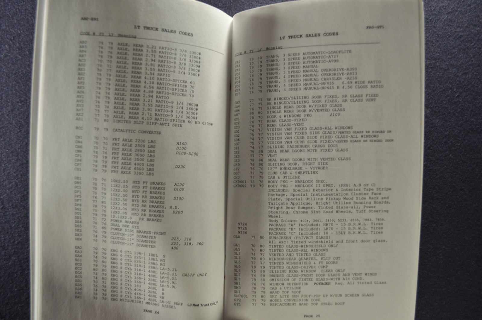 1961-1980 Dodge Pickup Truck ID Code Book D100 200 300 W150 300 Power Wagon