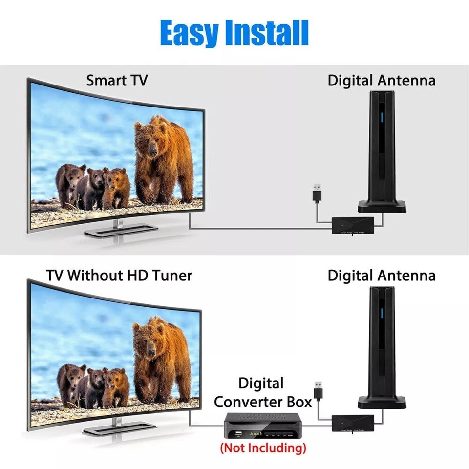8000 Miles Upgraded TV Antenna Digital HD Indoor HDTV 1080P 4K Long Range USA