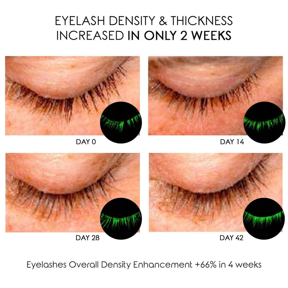 Grow + Define Longer Lashes Duo