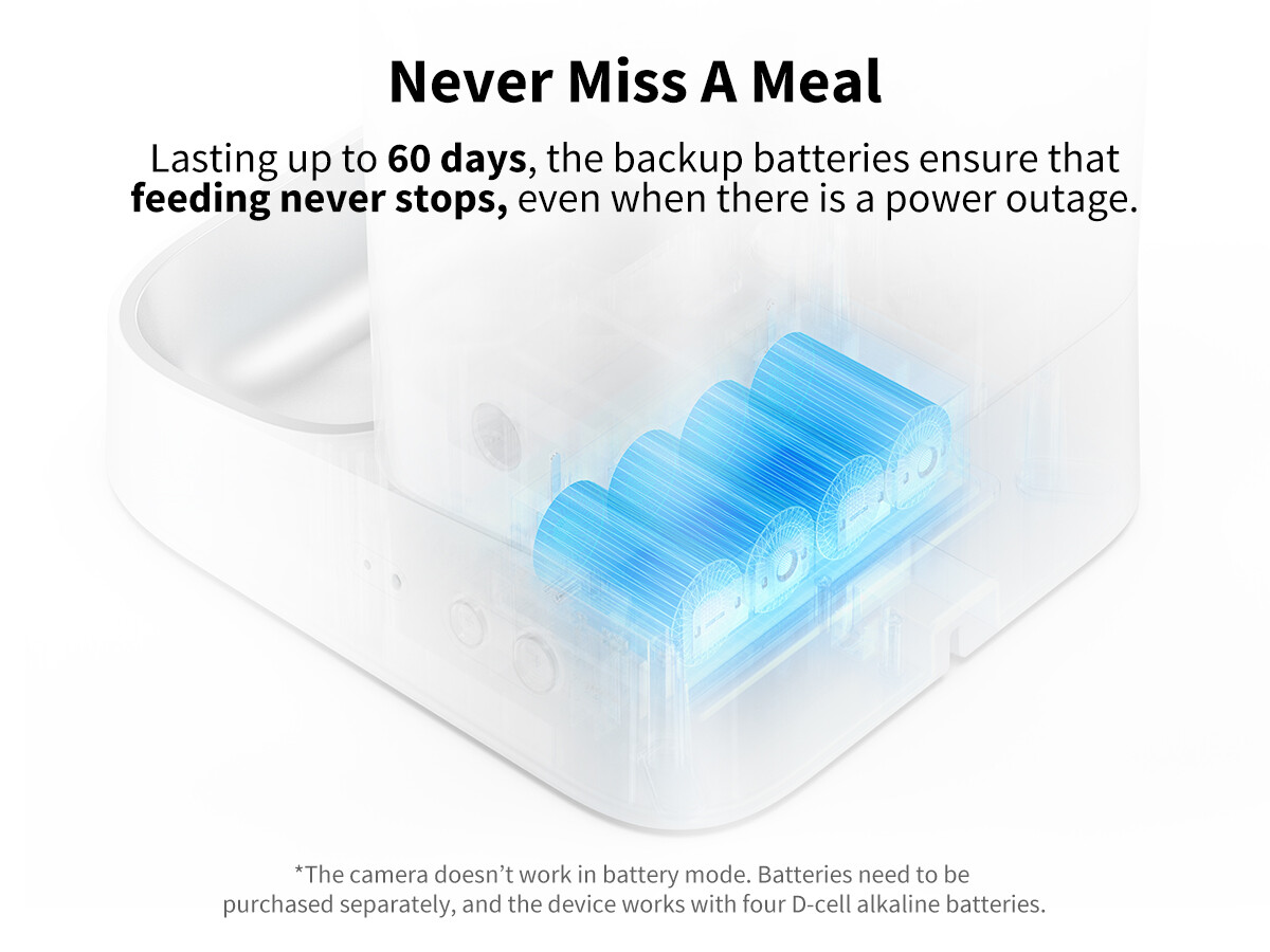 PETKIT Automatic Pet Feeder 2.4G WiFi Cat Dog Food Dispen 5L, APP Control