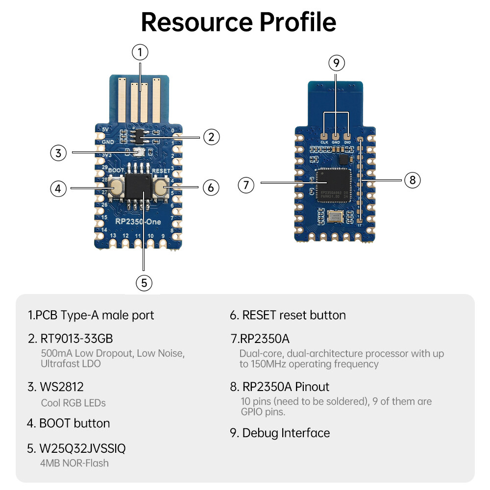 RP2350-One 4MB Flash Microcontroller Development Board RP2350A Processor Type-A